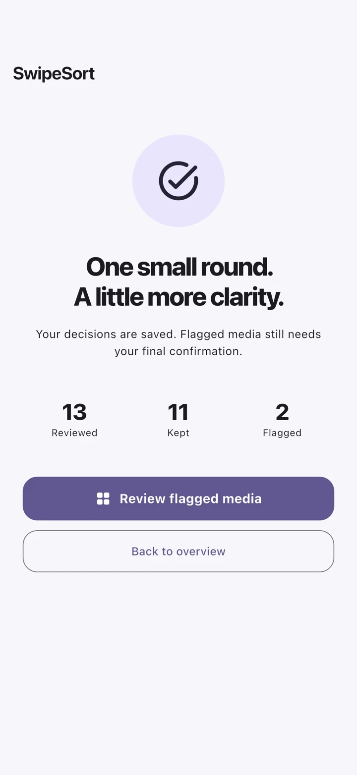 SwipeSort iPhone: completed round with 13 reviewed items and two flagged items still awaiting confirmation